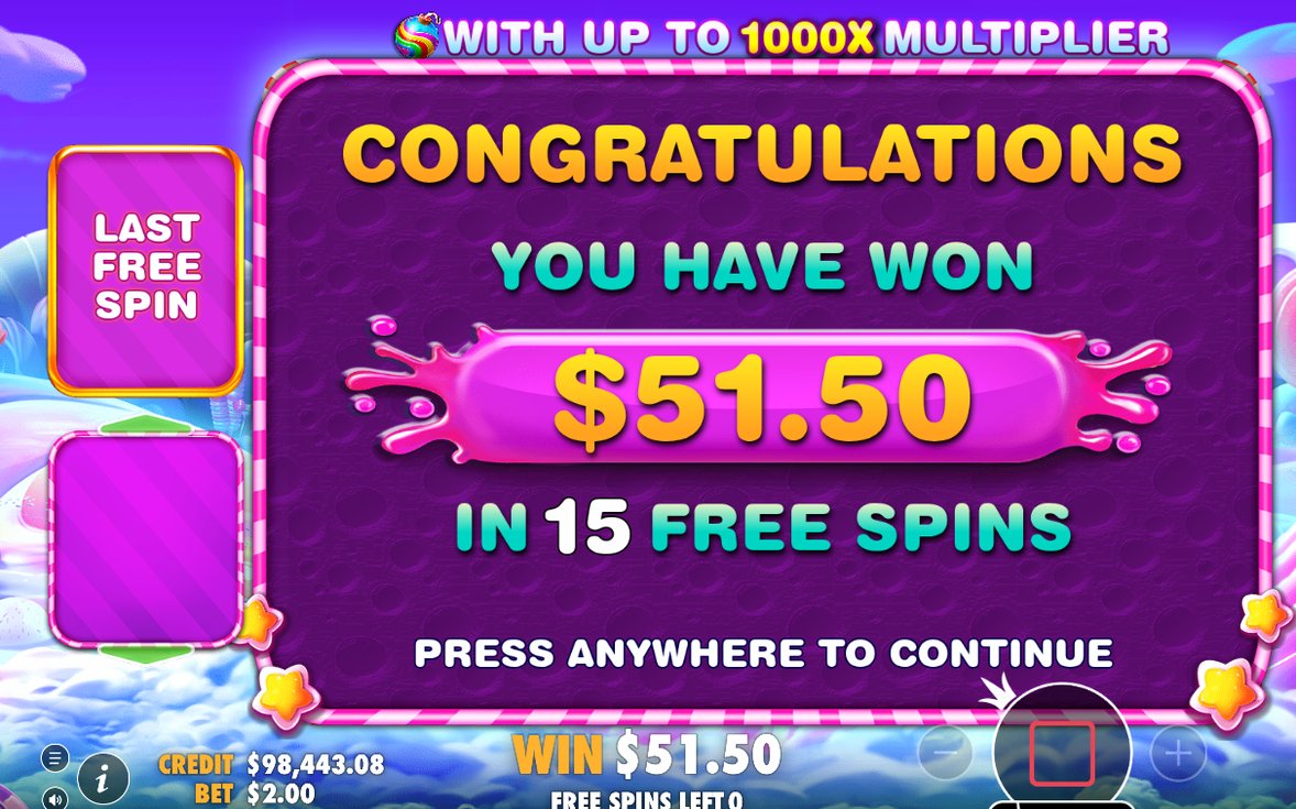 Win total after tumbles, summed for one spin
